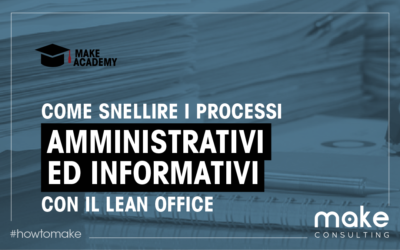 Strumenti Lean in ufficio: Lean office e 5S per la produttività in ufficio