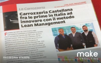 Efficienza Aziendale: case history di implementazione del metodo Lean