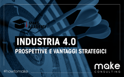 Industria 4.0 vantaggi strategici e prospettive