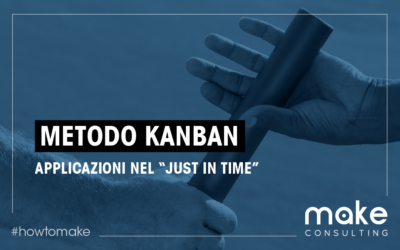 Metodo Kanban: cos’è e quali benefici può ottenere la tua azienda