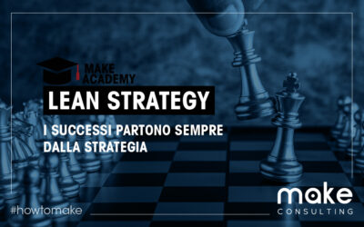 Lean Strategy: i successi partono sempre dalla strategia